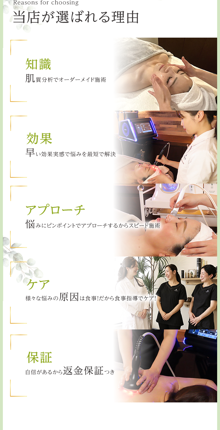当店が選ばれる理由 知識/効果/アプローチ/ケア/保証