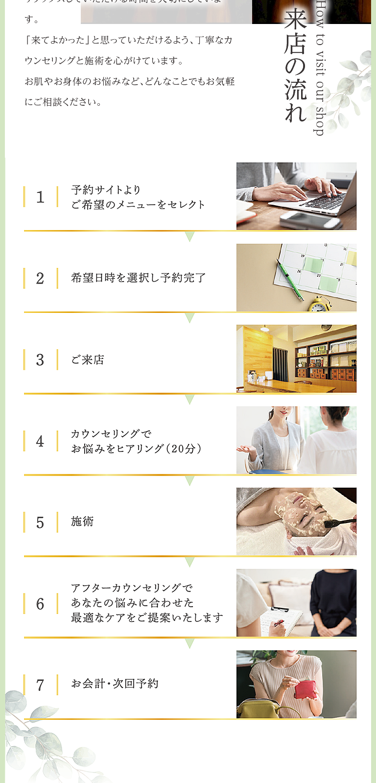 来店の流れ